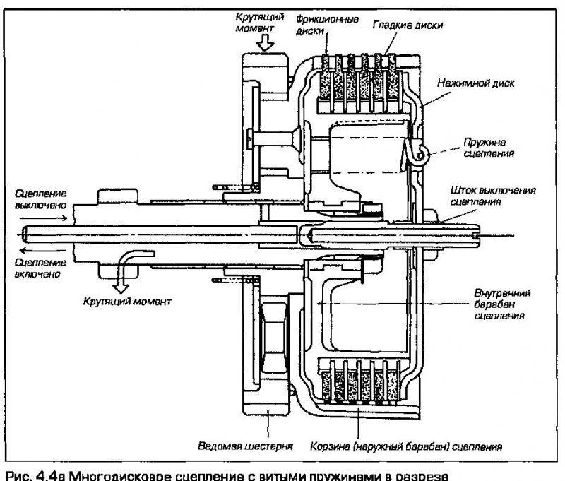 71r h14bt4 t830 схема