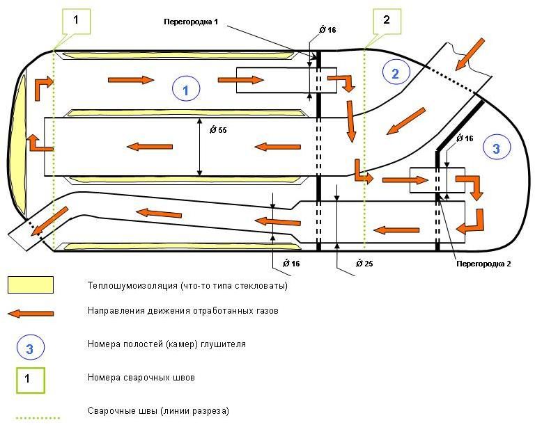 Чертеж тихого глушителя