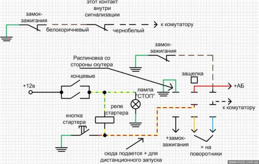 Схема скутера 4т 50сс китай с сигнализацией