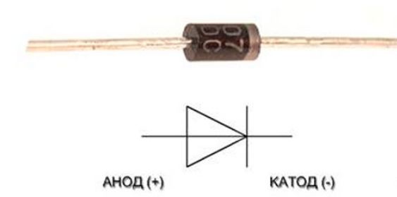 Диод на схеме где плюс и минус