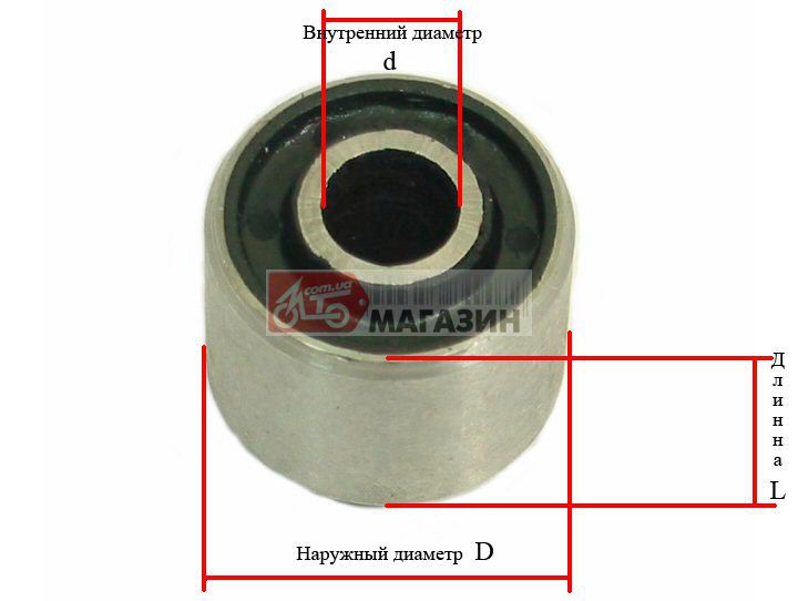 сайлентблок маятника 2шт d23хl32хd10 (втулка l35) 