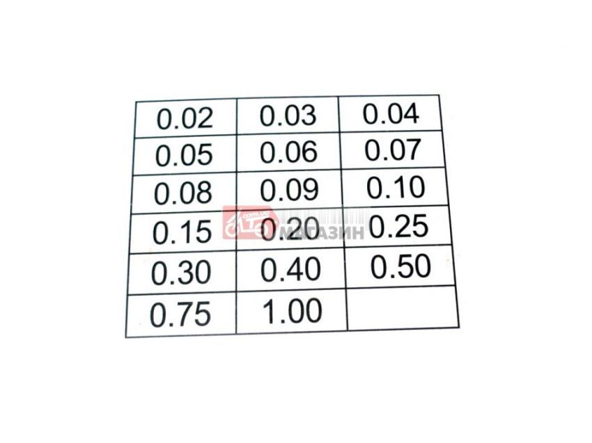 щупы для регулировки зазоров клапанов 0,02-1,00mm