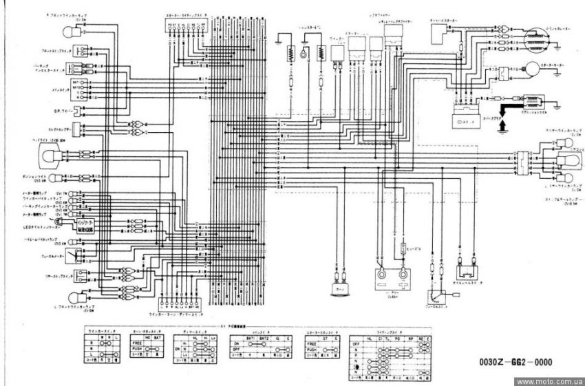 Электросхема скутера хонда дио